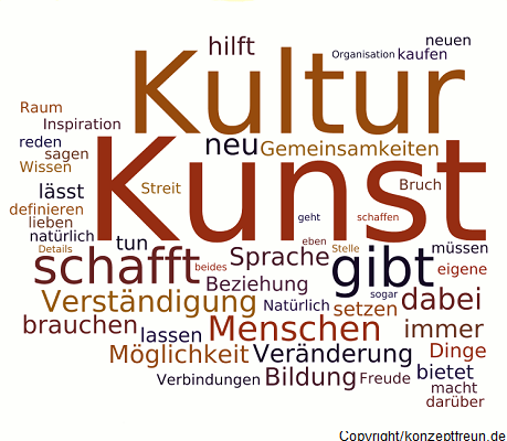 Mehr über den Artikel erfahren Kunst und Kultur