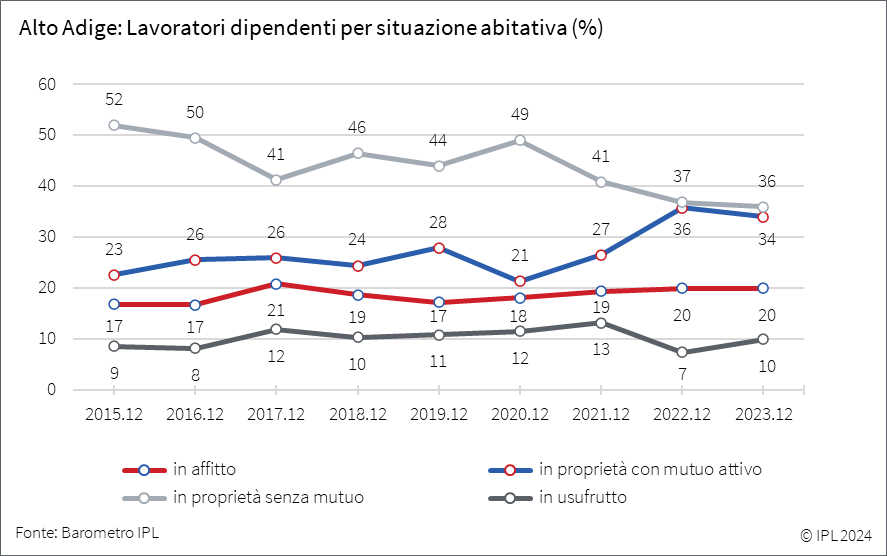 Questa immagine ha l'attributo alt vuoto; il nome del file è Foto-1.png